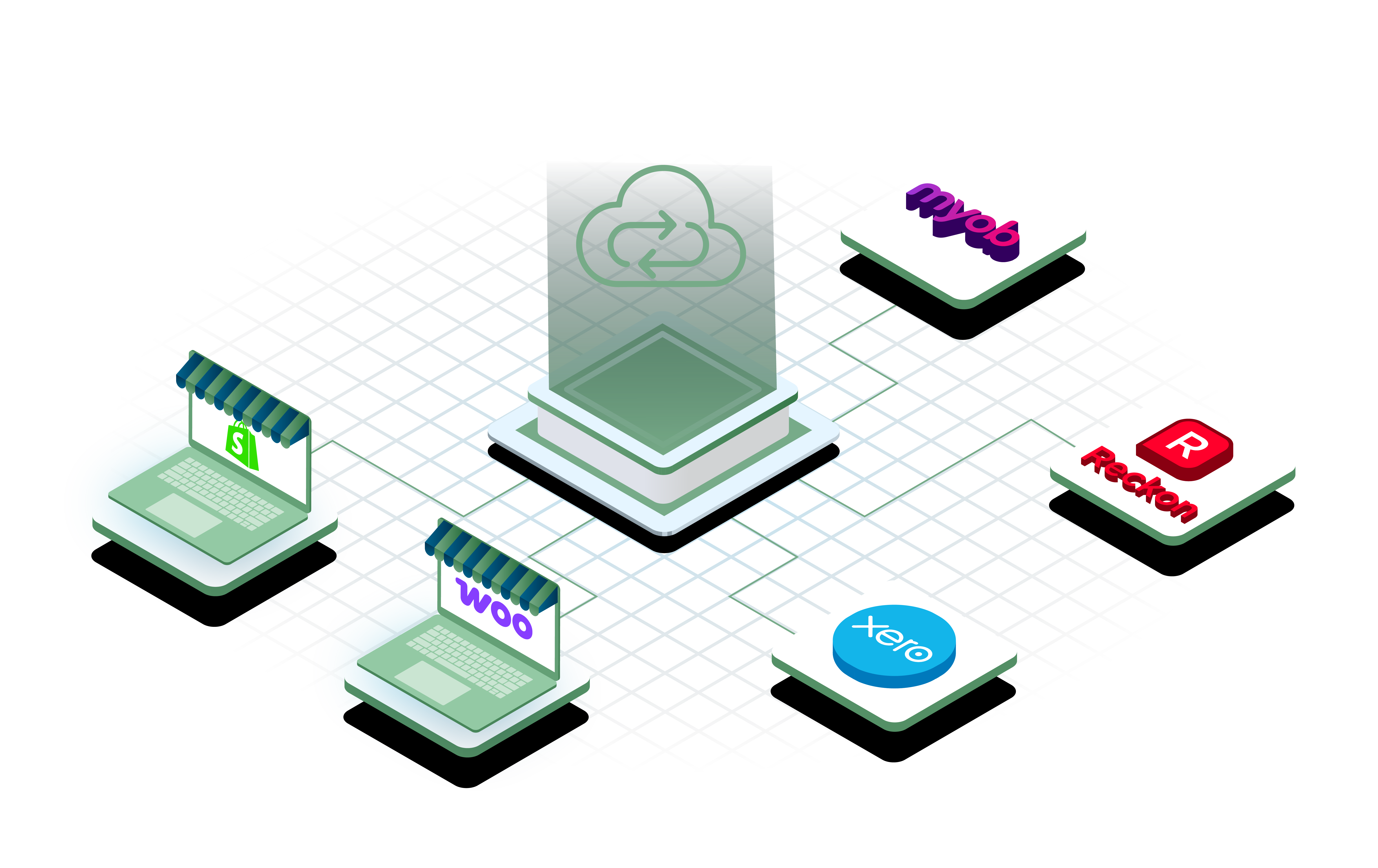 Wbsync SaaS Integration